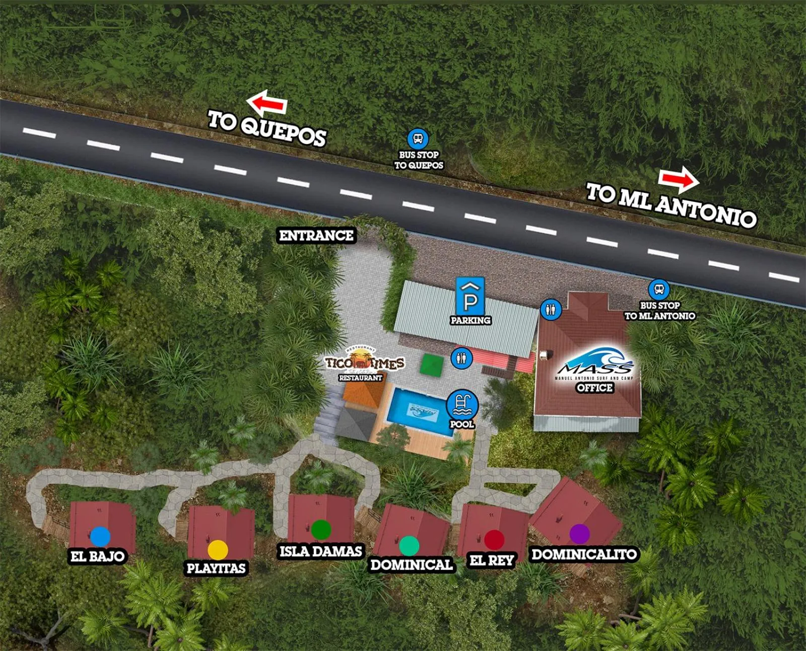 Bird's eye view in Villas In Sueño