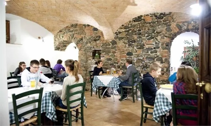 Restaurant/places to eat in Il Portico