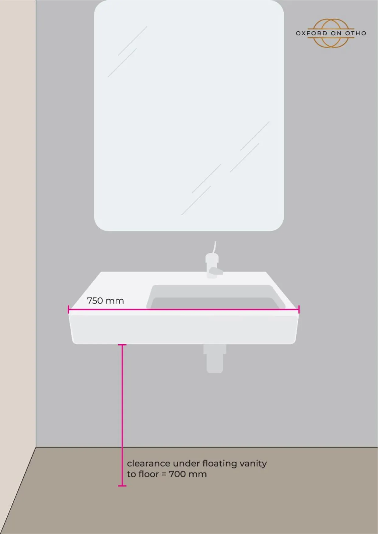Floor plan in Oxford on Otho