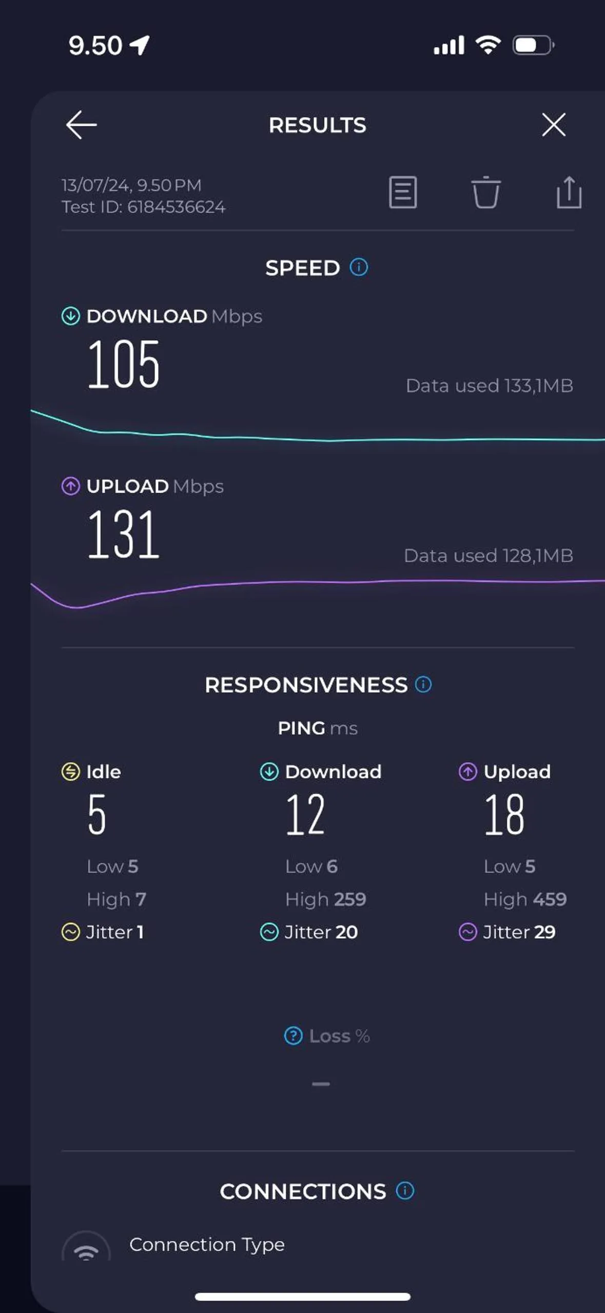 internet in Made Arsa Homestay