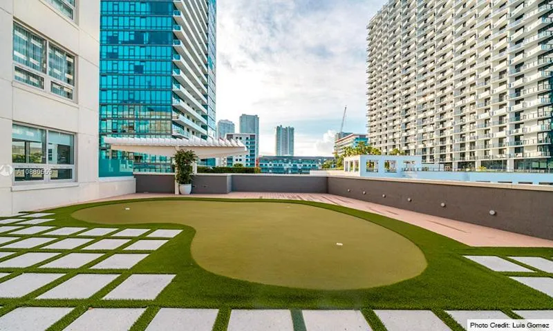 Activities in Wonderful 1 bedroom condo in Midtown.