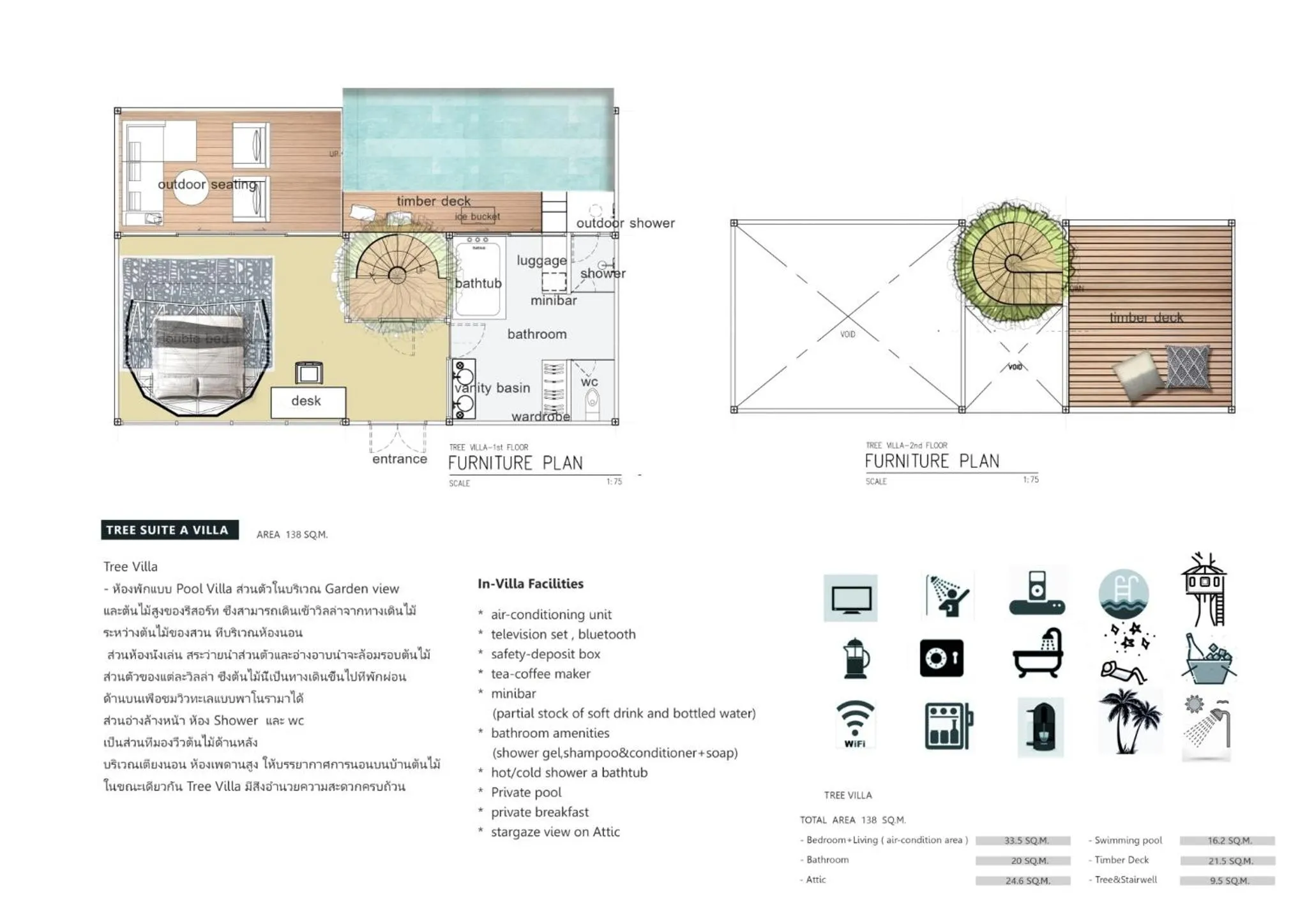 Floor plan in Irene Pool Villa Resort, Koh Lipe