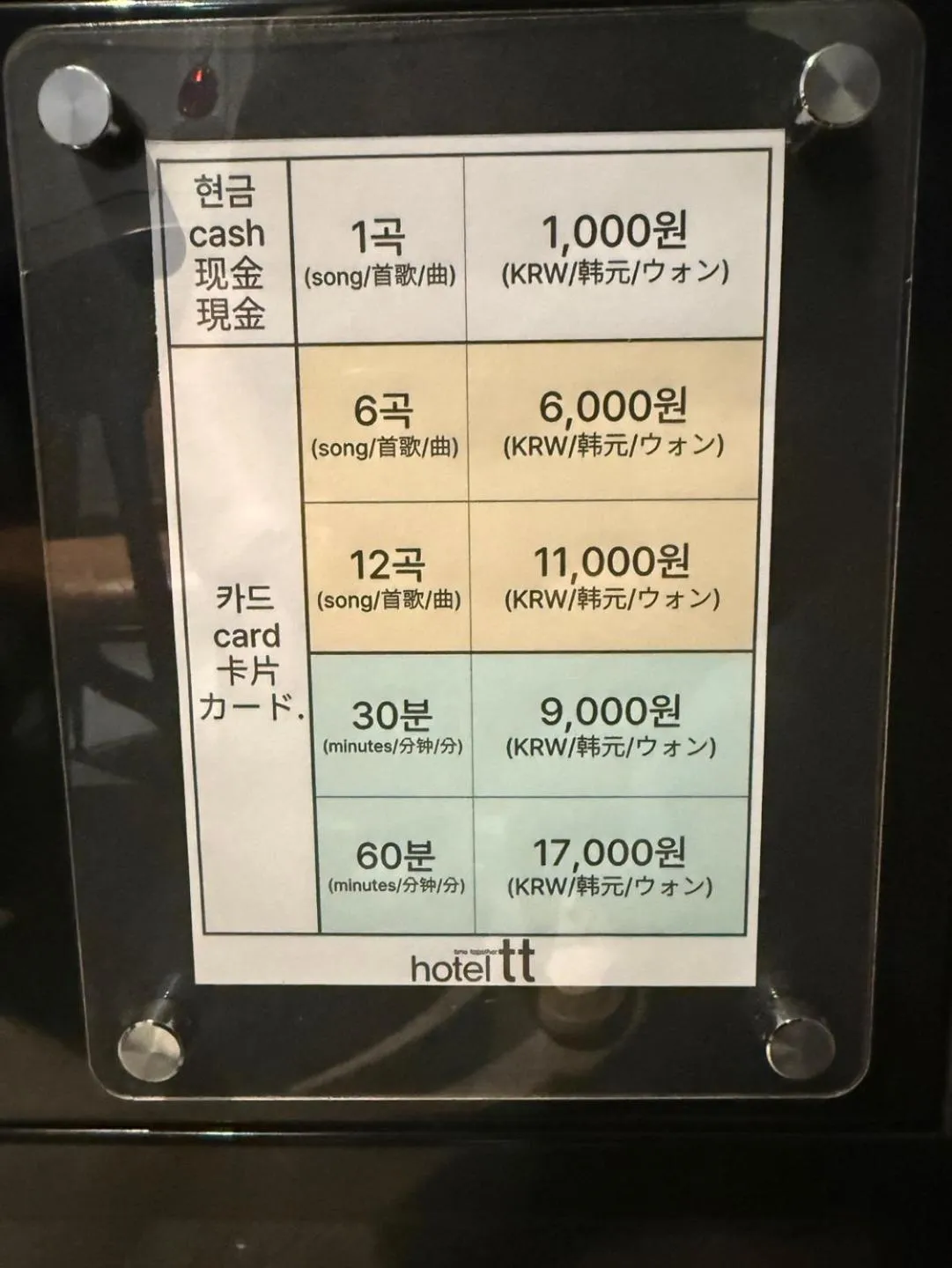 Karaoke in Hotel tt Gupo