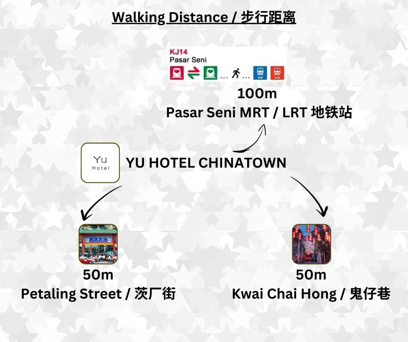 Location in Yu Hotel Chinatown