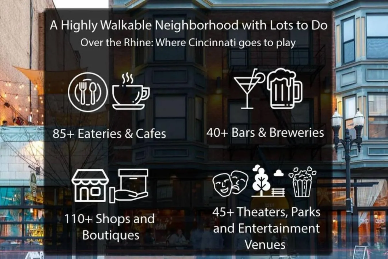 Area and facilities in Soaring 2-Bedroom Parkside Loft Walkable to it All