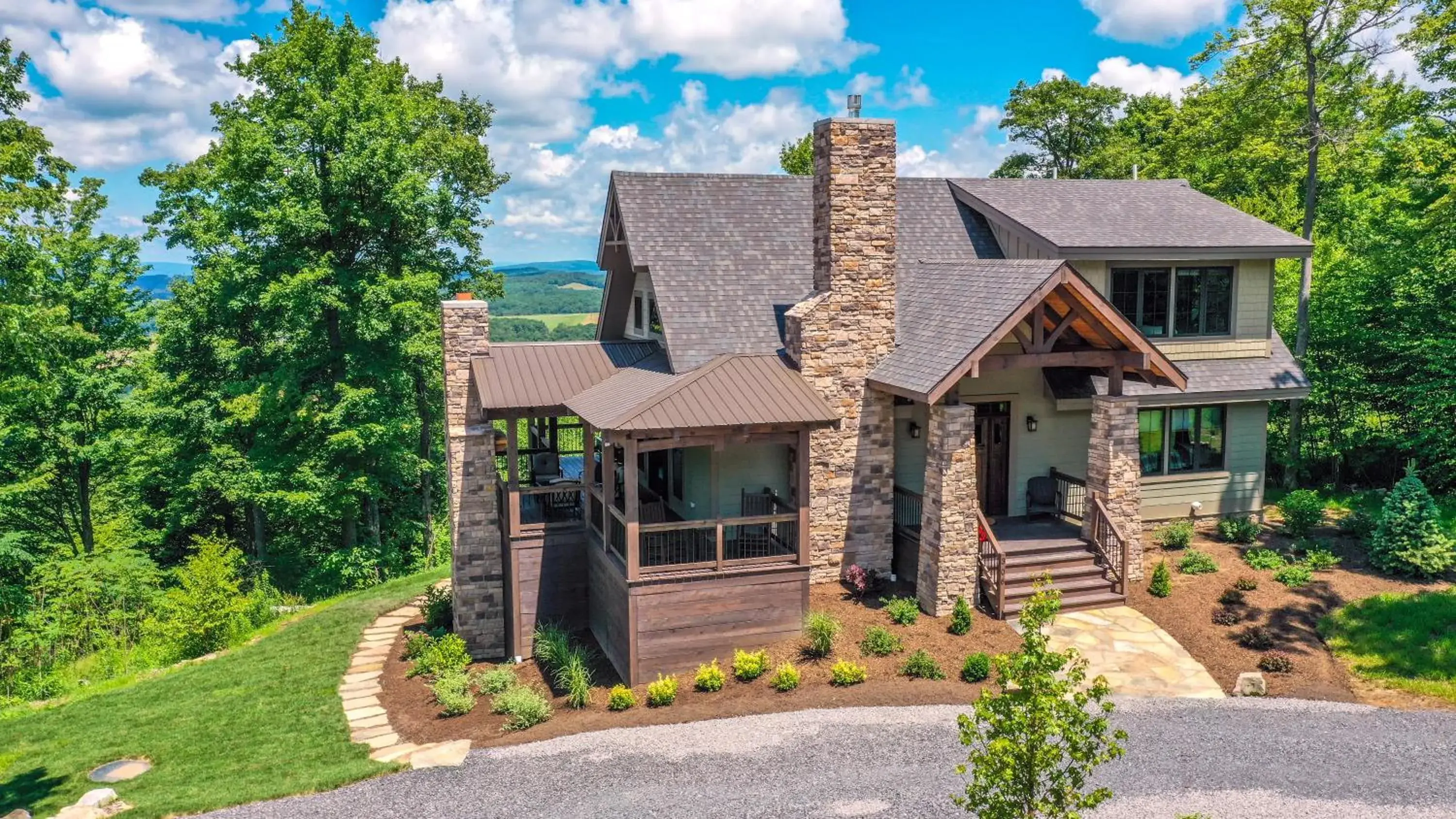 Above it All Above it All