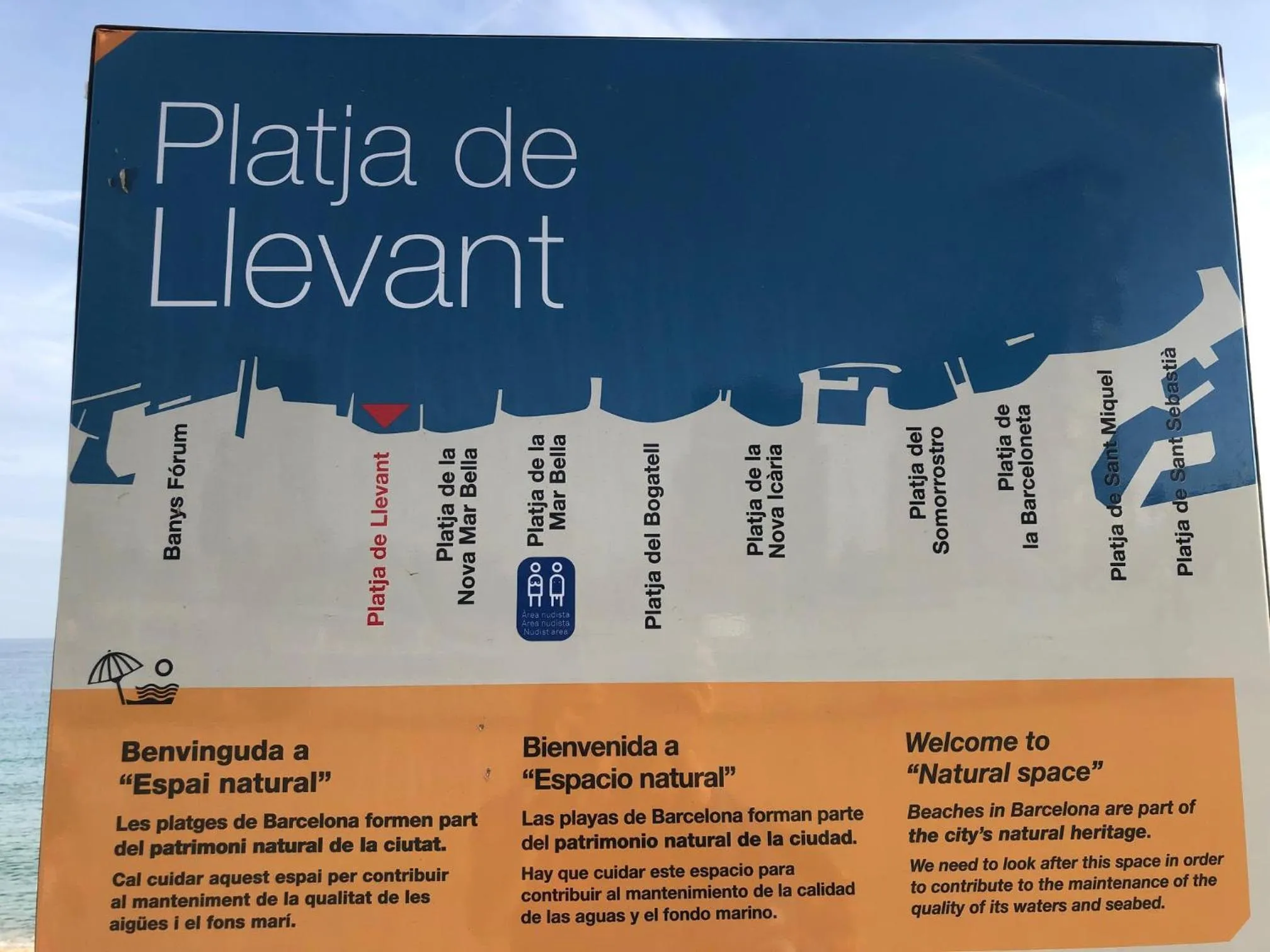 Beach in Standing Apartment Barcelona Forum