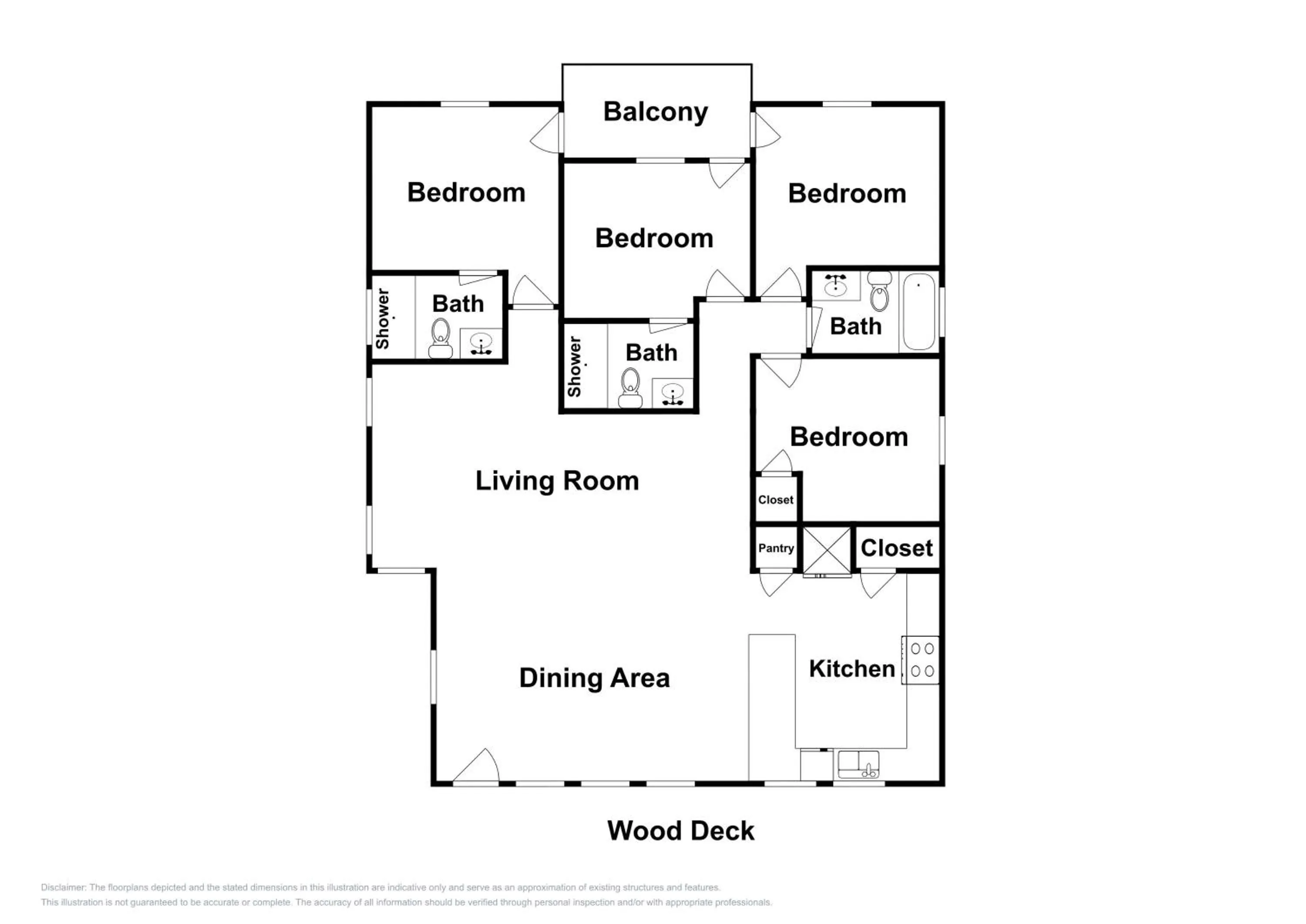 Property building in Second Wind