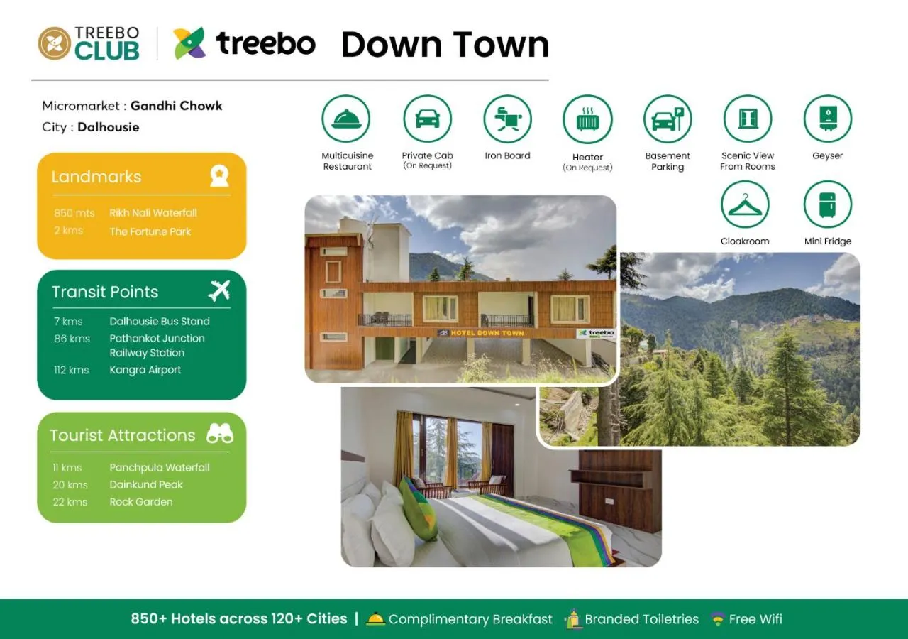 Treebo Down Town, Dalhousie