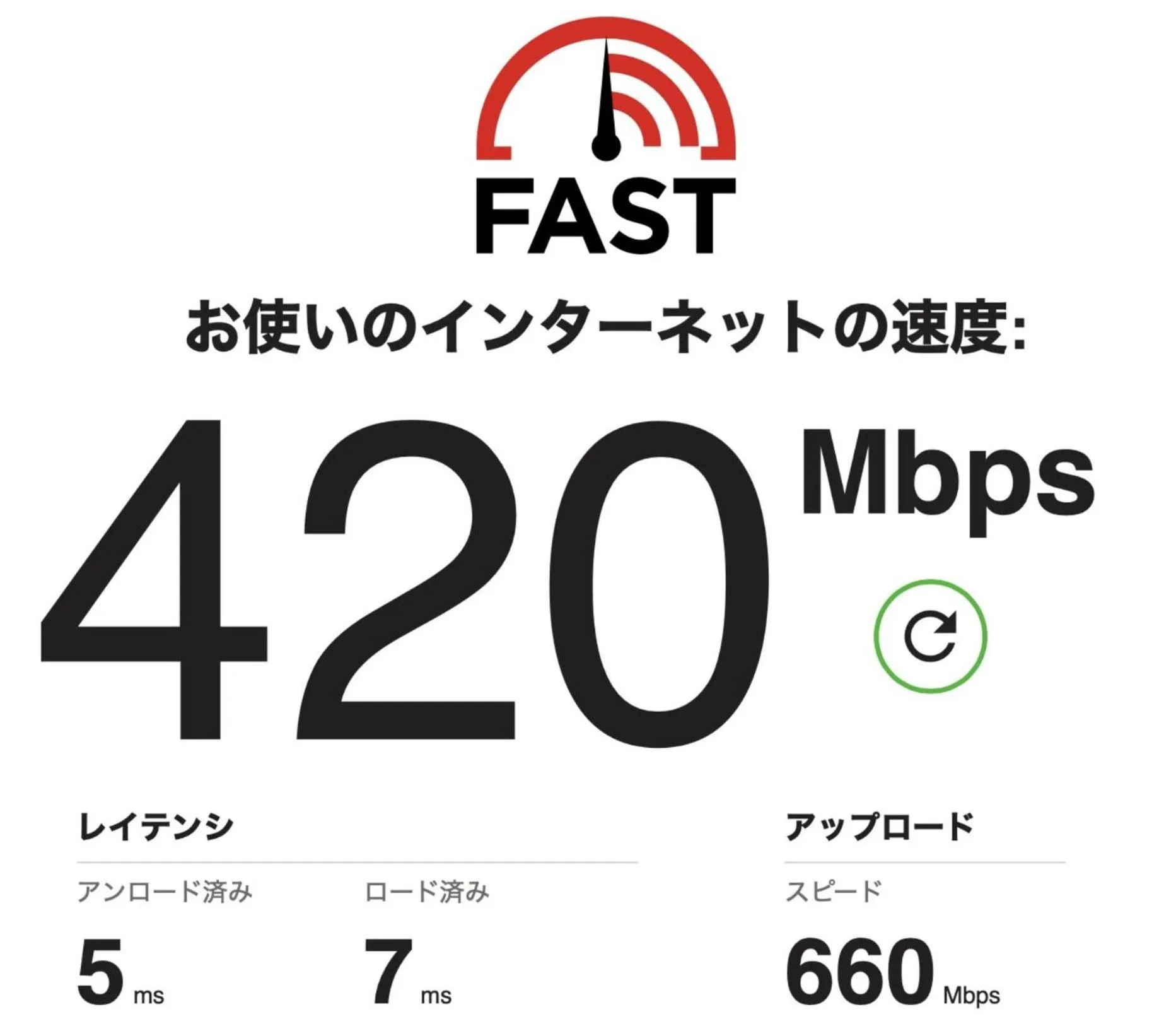 locker in Comfy Stay Sarusawaike