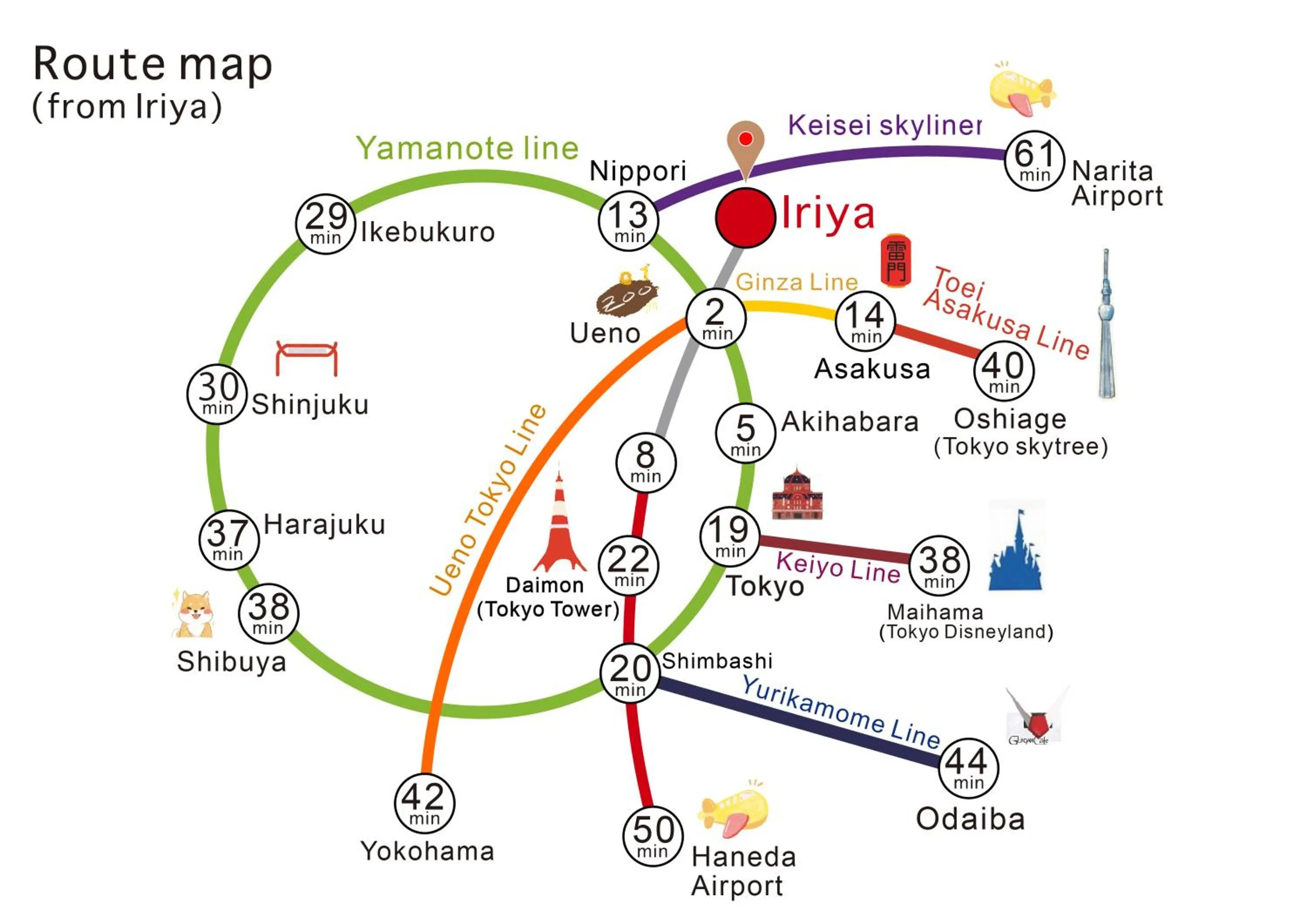 nestay inn tokyo asakusa