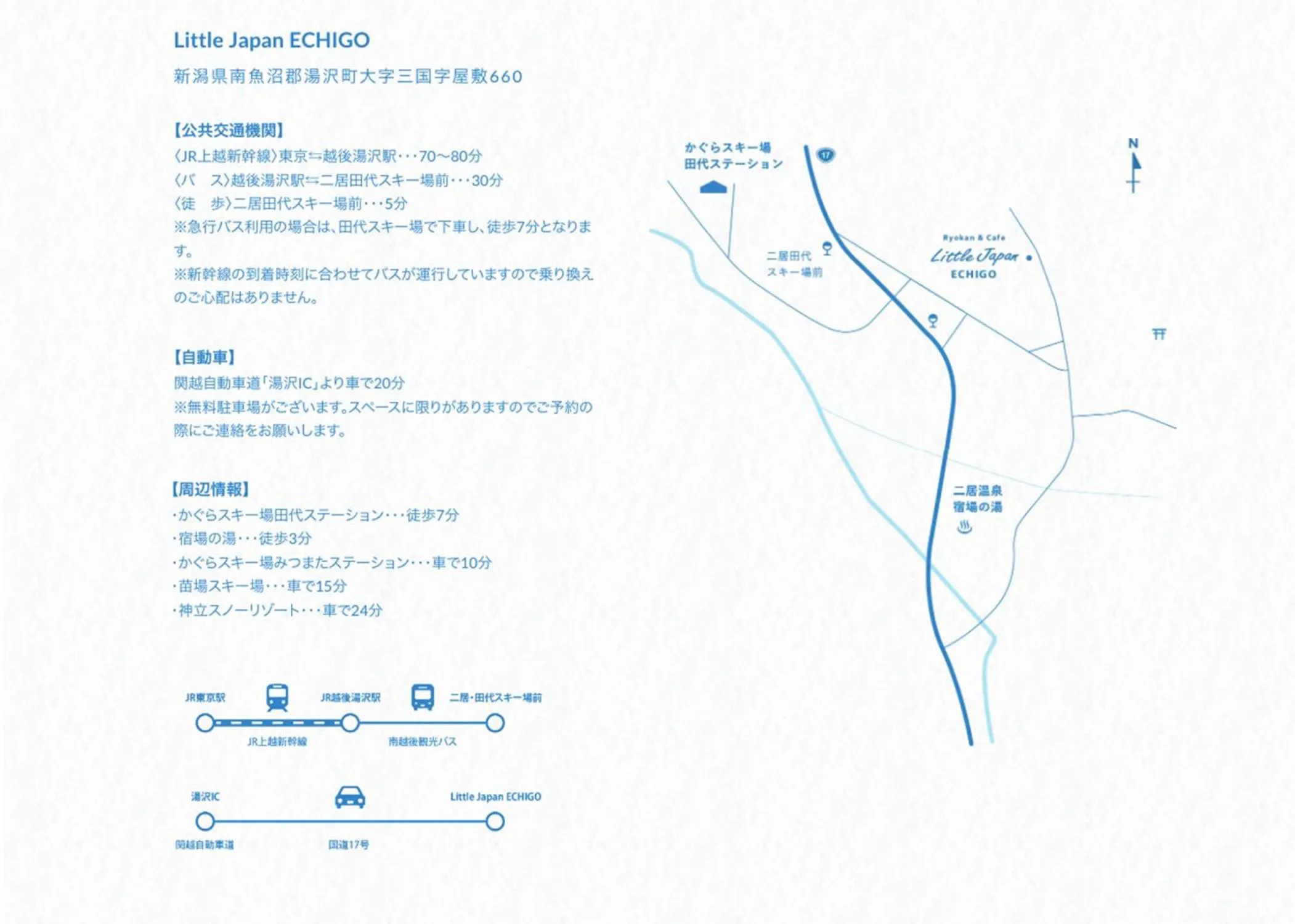 Off site in Little Japan Echigo