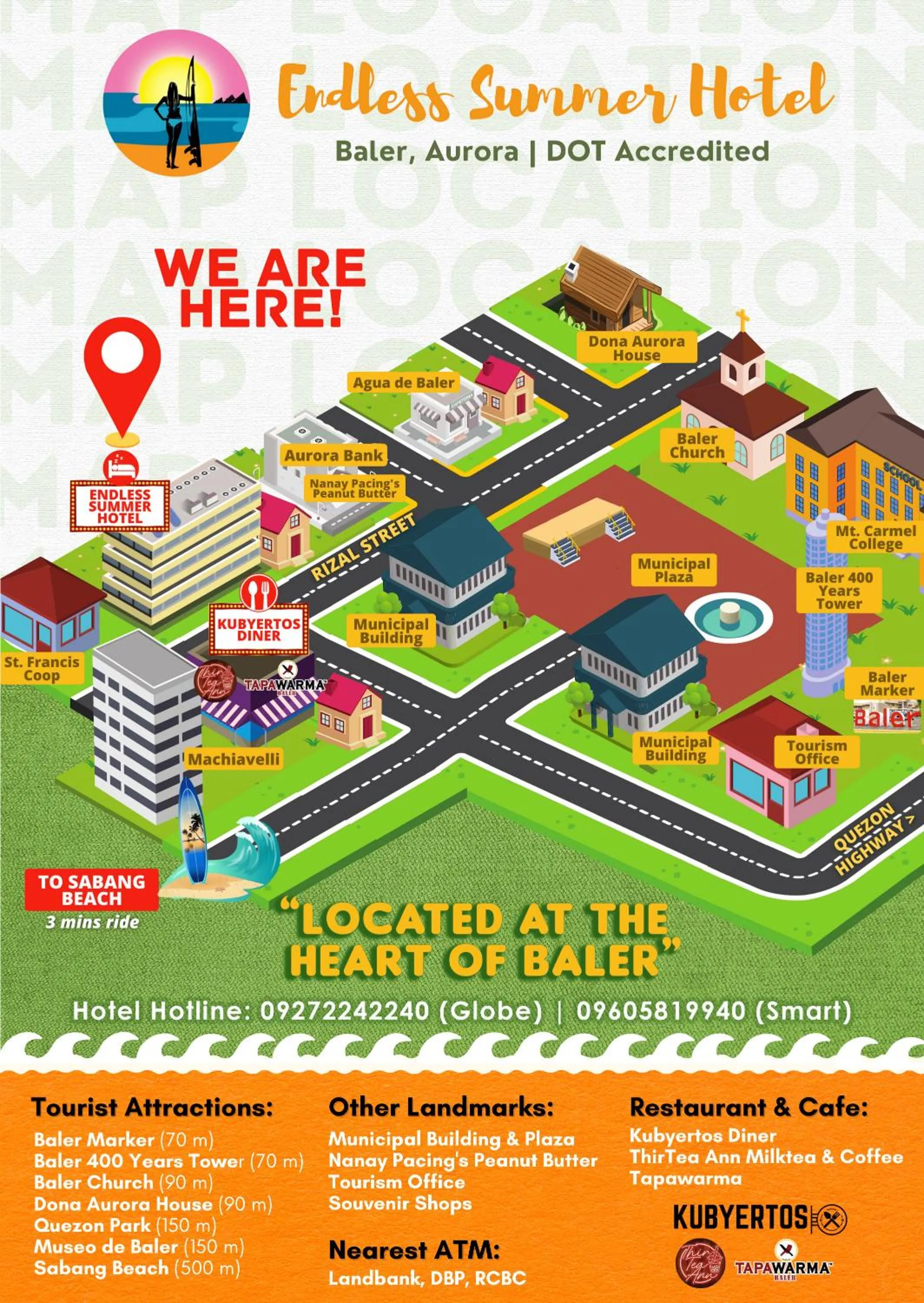 Endless Summer Hotel Baler