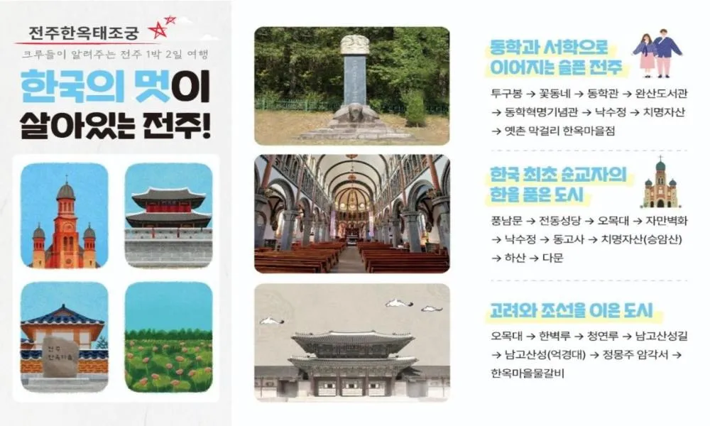 Jeonju Hanok Taejogung Hotel