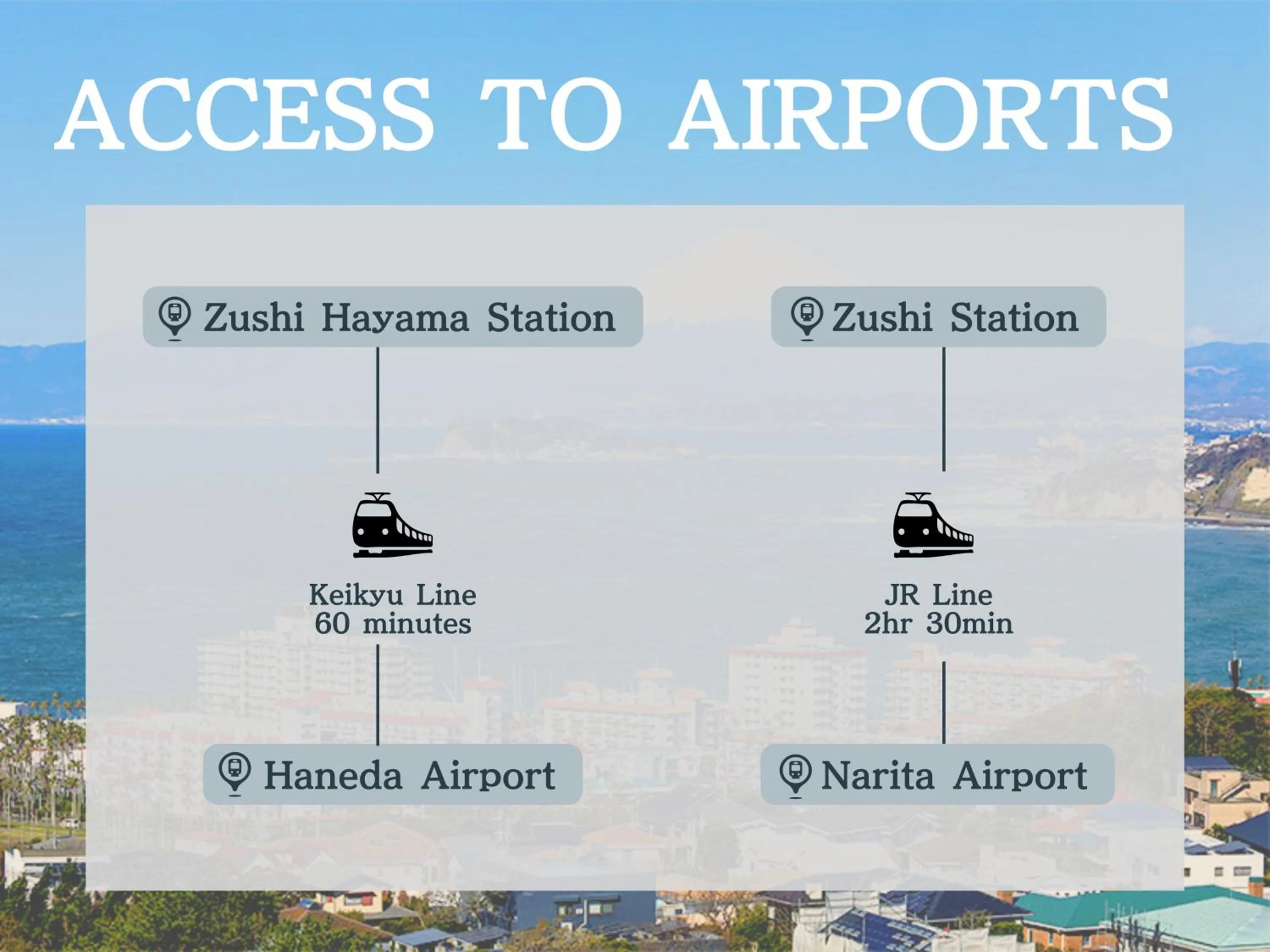 Communal lounge/ TV room in AMIGO HOUSE