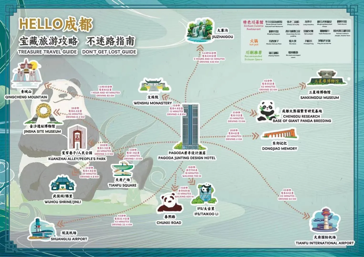 Text overlay in Pagoda Hotel Chengdu Taikoo Li