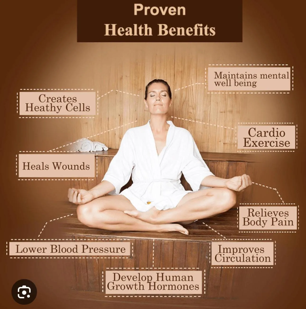 Activities in Just Like Home Bed & Spa - free private parking