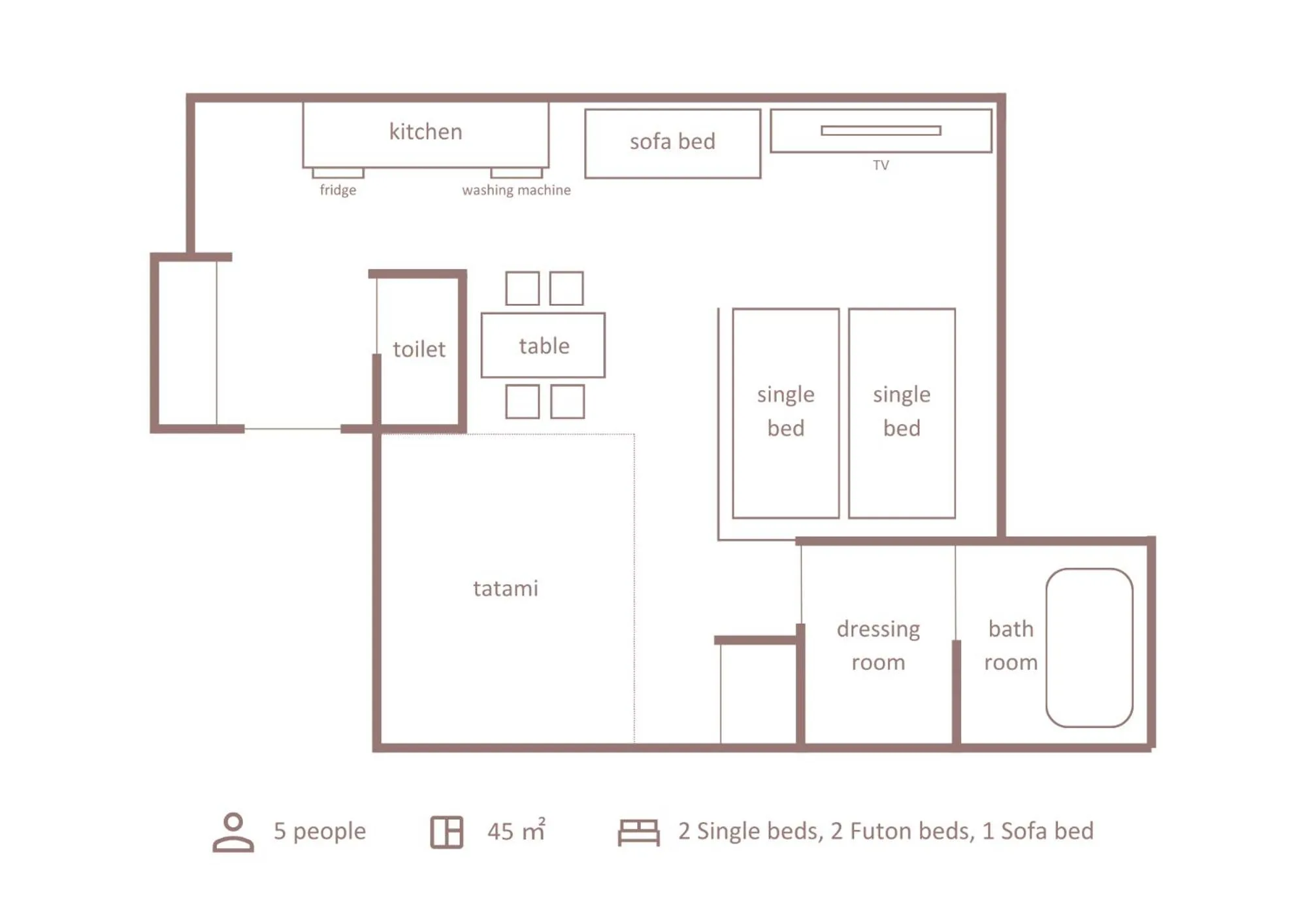 Floor Plan in THE MACHIYA SHINSEN-EN