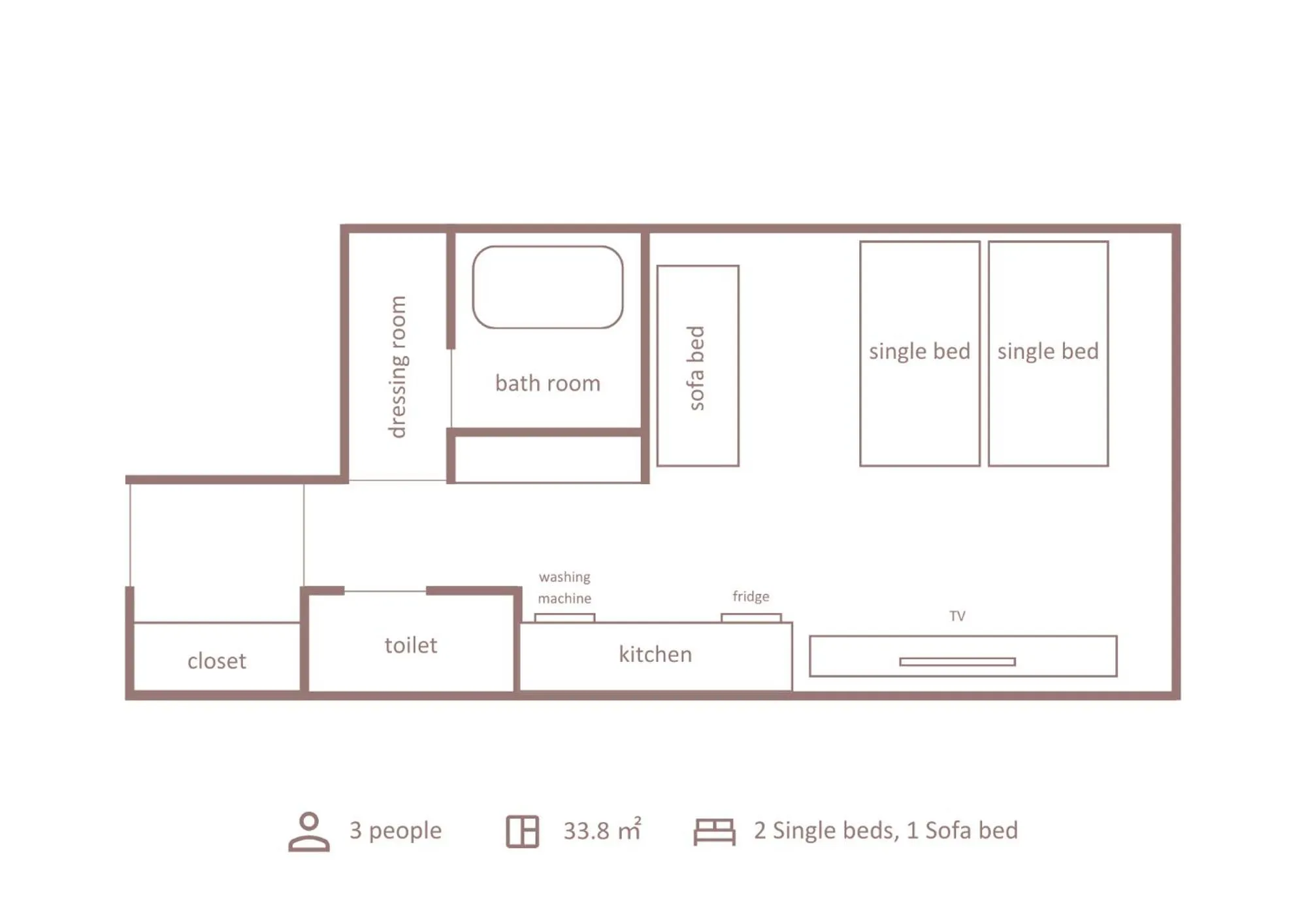 Floor Plan in THE MACHIYA SHINSEN-EN