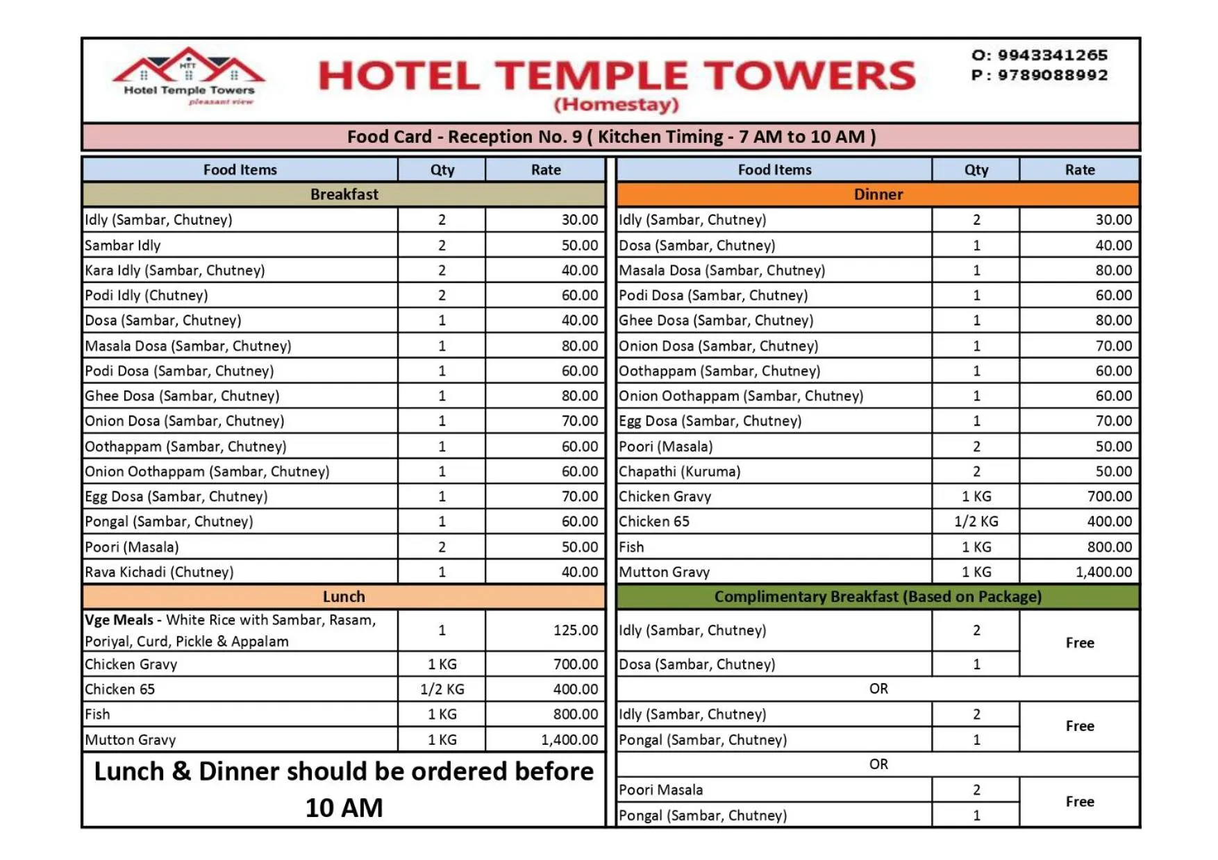 Breakfast in Hotel Temple Towers