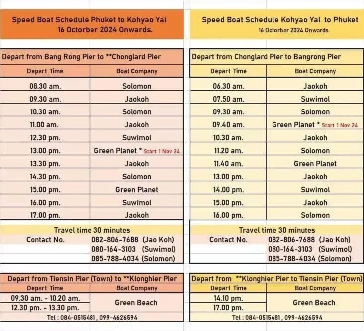 shuttle in Better View Koh Yao Yai
