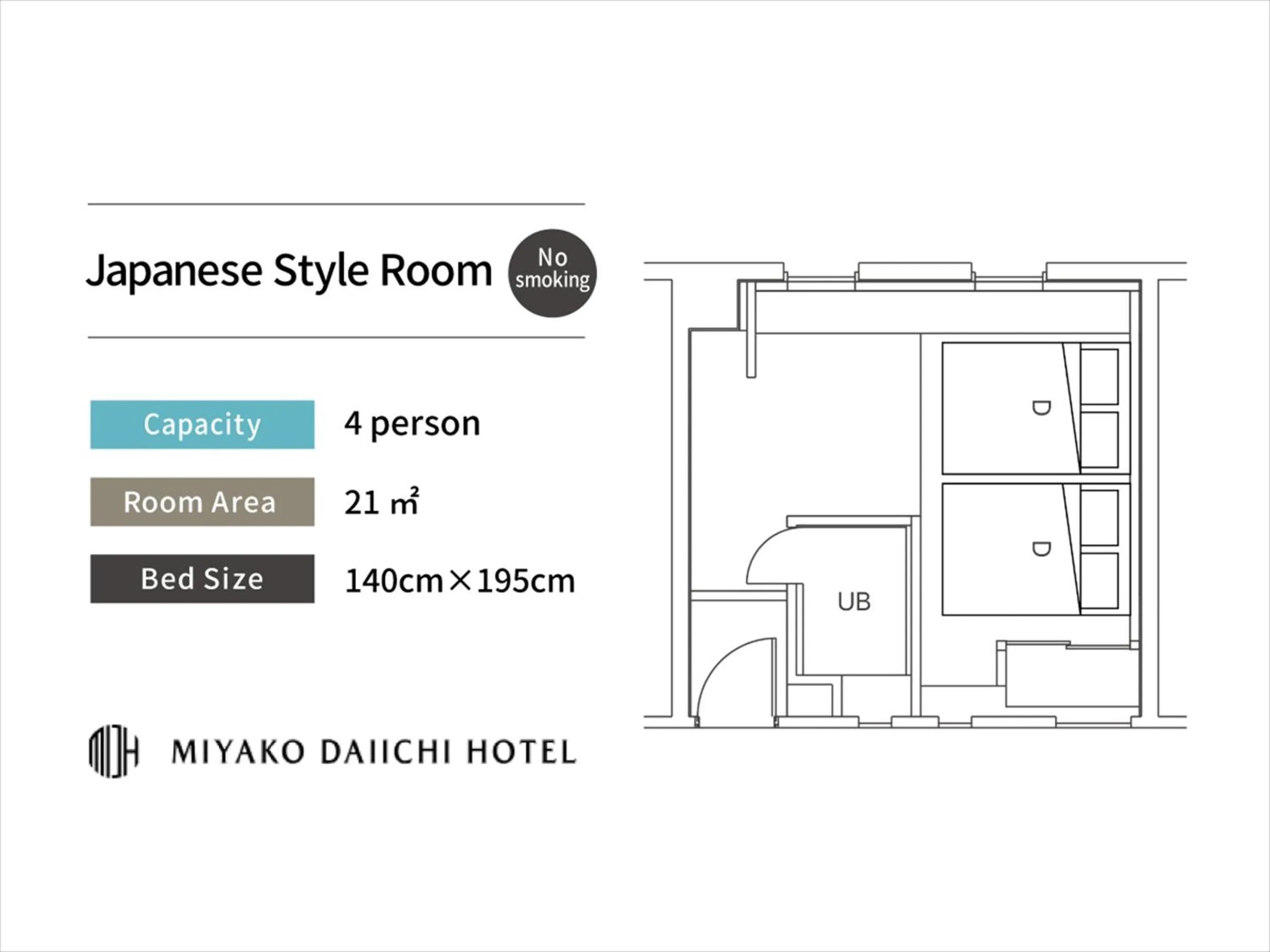 Miyako Daiichi Hotel