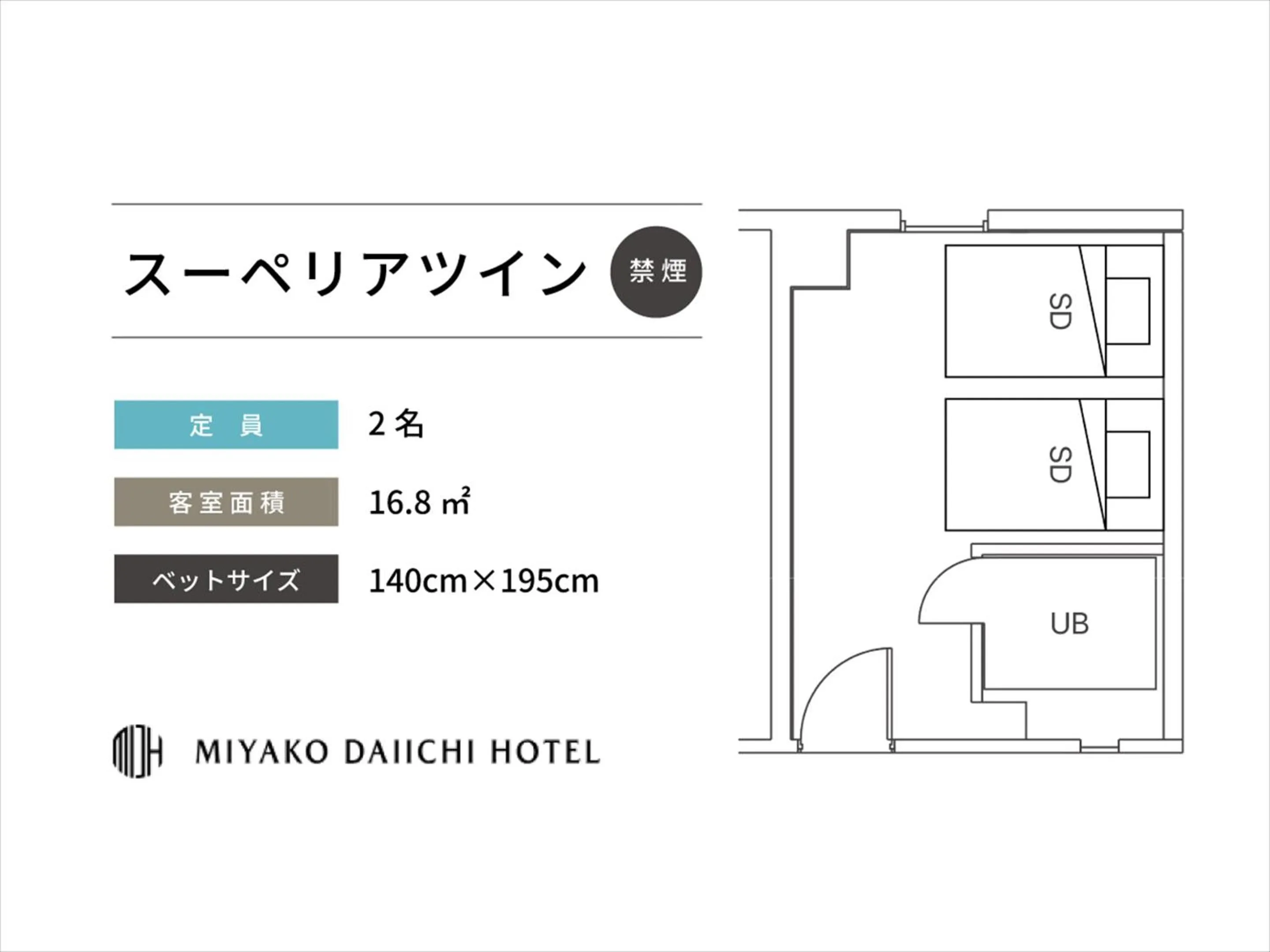 Photo of the whole room in Miyako Daiichi Hotel