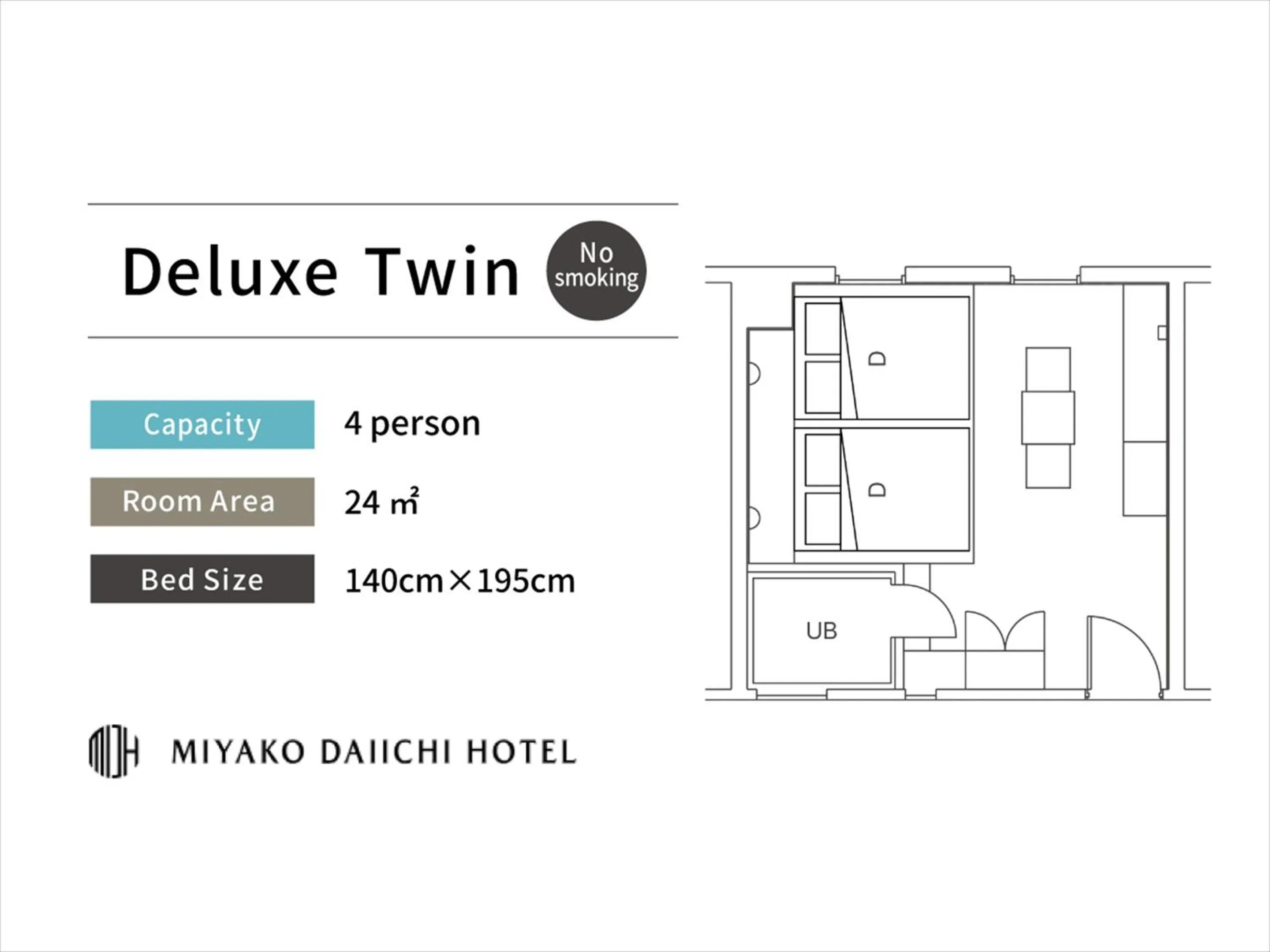 Photo of the whole room in Miyako Daiichi Hotel