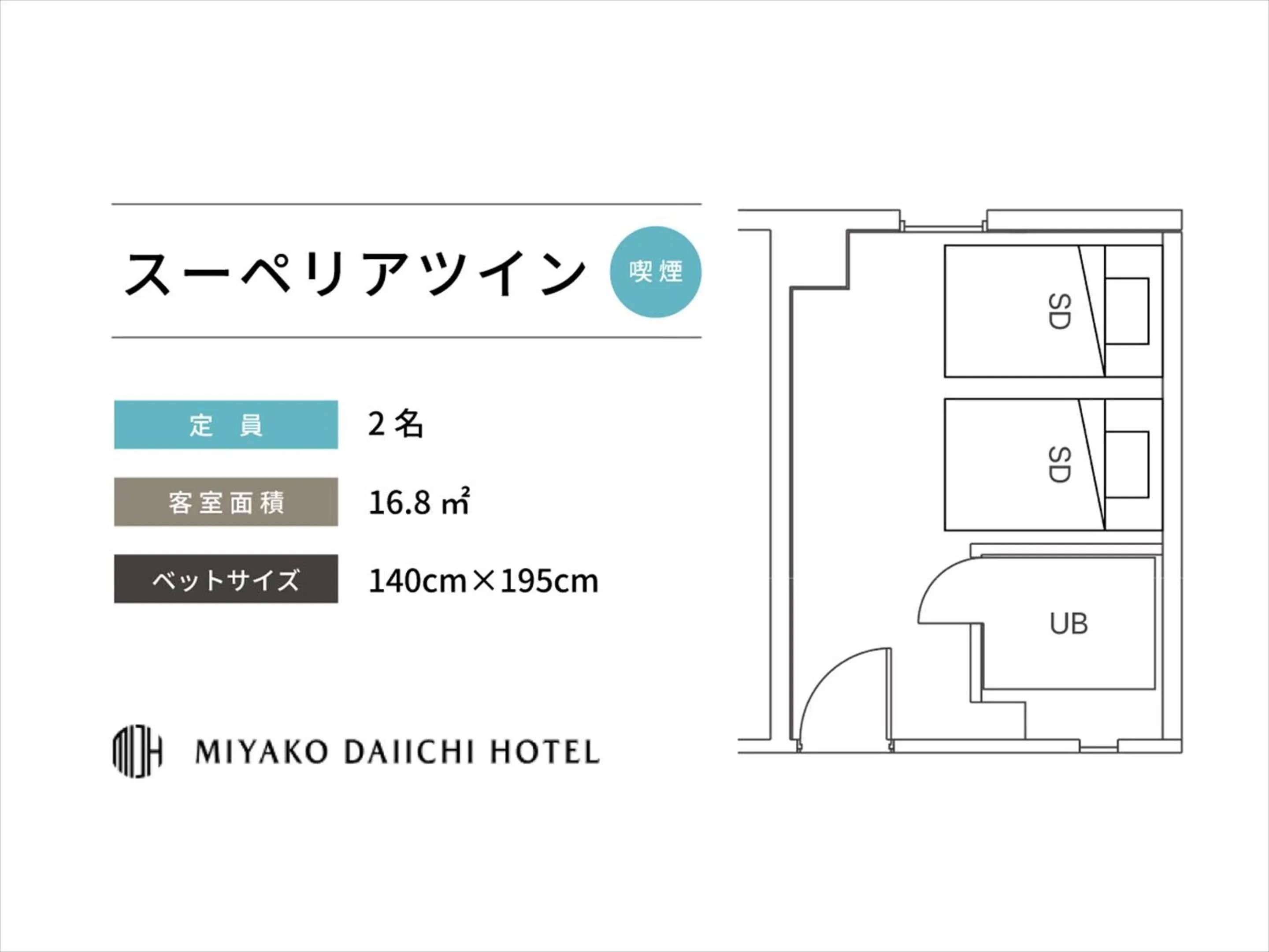 Photo of the whole room in Miyako Daiichi Hotel