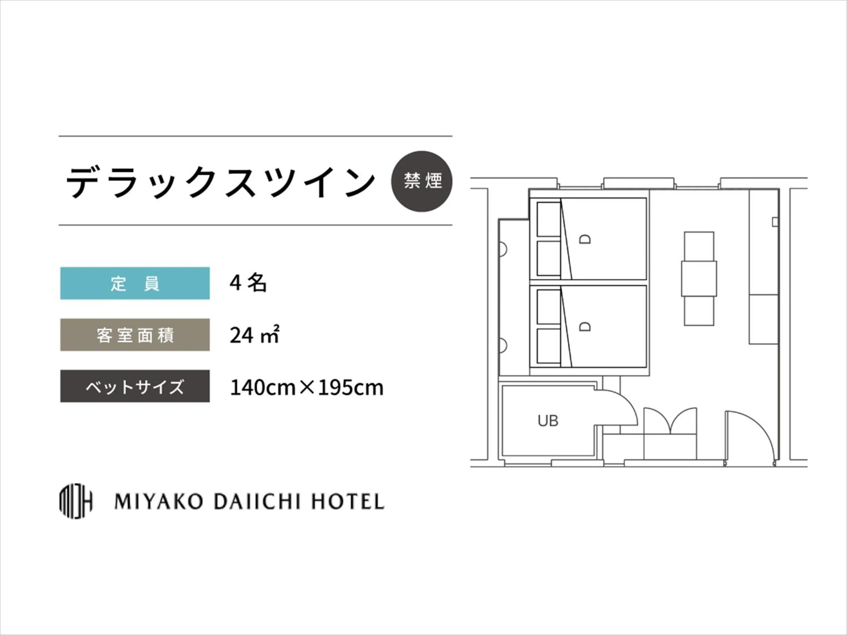 Photo of the whole room in Miyako Daiichi Hotel