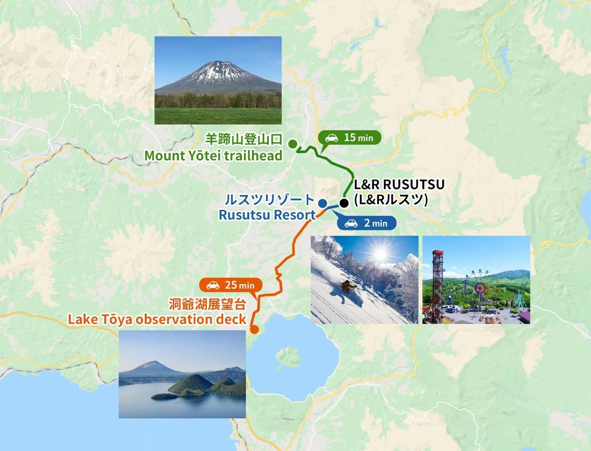 Nearby landmark in Japavista Rusutsu