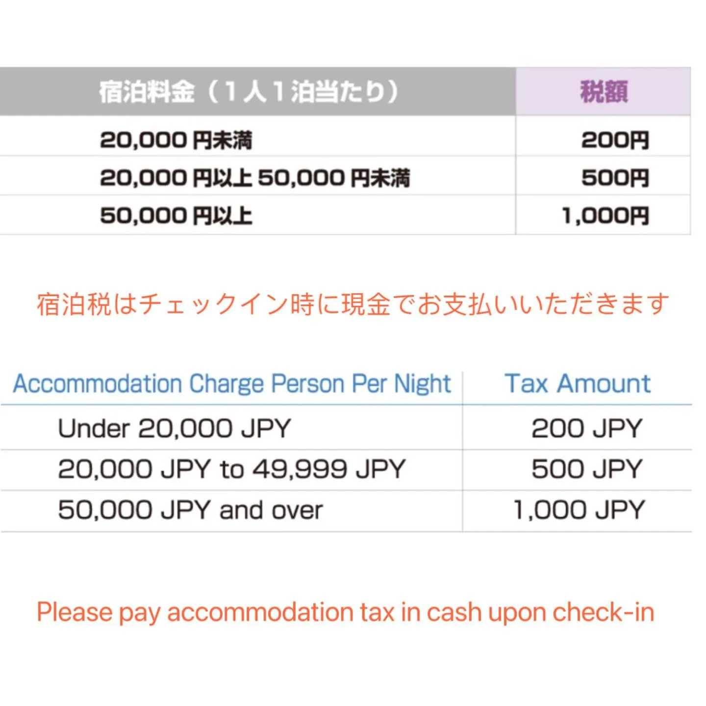 Text overlay in 桃夭庵 touyouan momo house kujo 一棟貸切