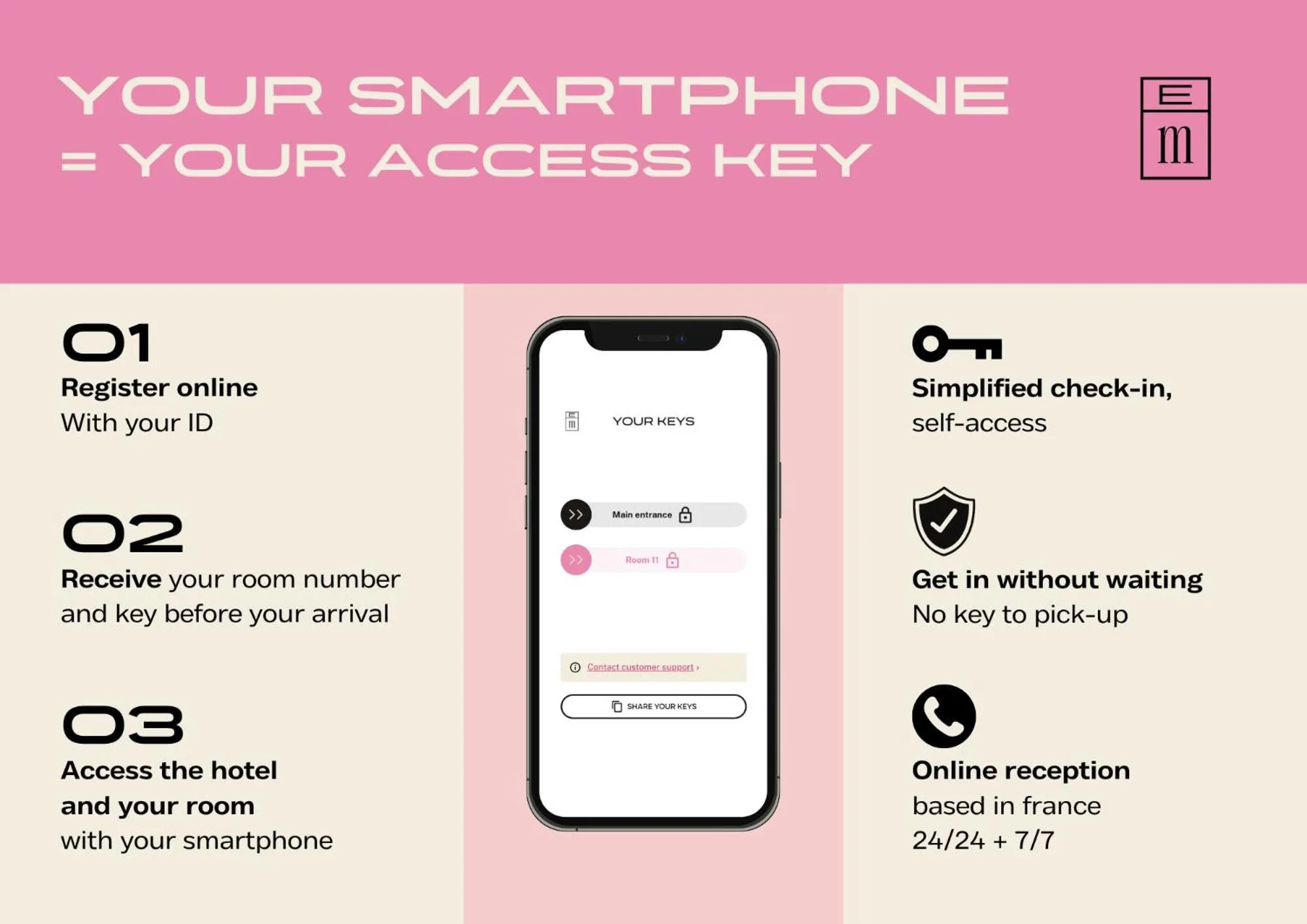 Gogaille - Fernand Rabier - accès autonome
