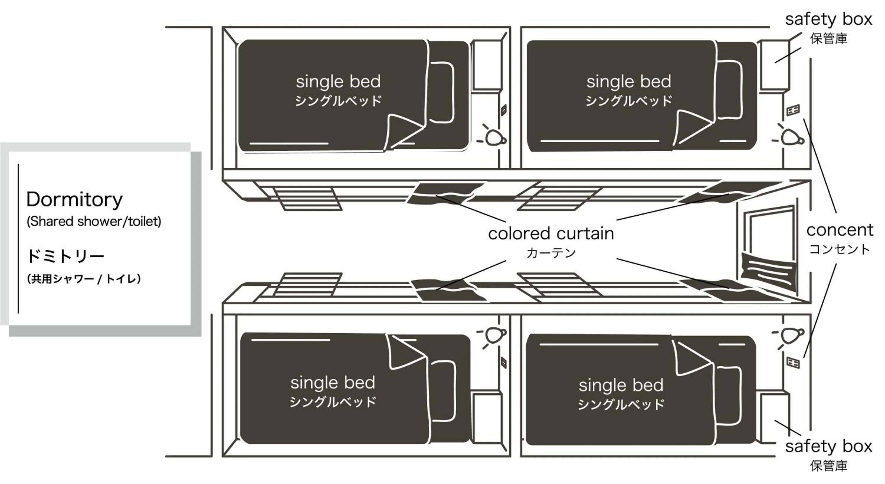 Photo of the whole room in Hotel Plus Hostel SAPPORO