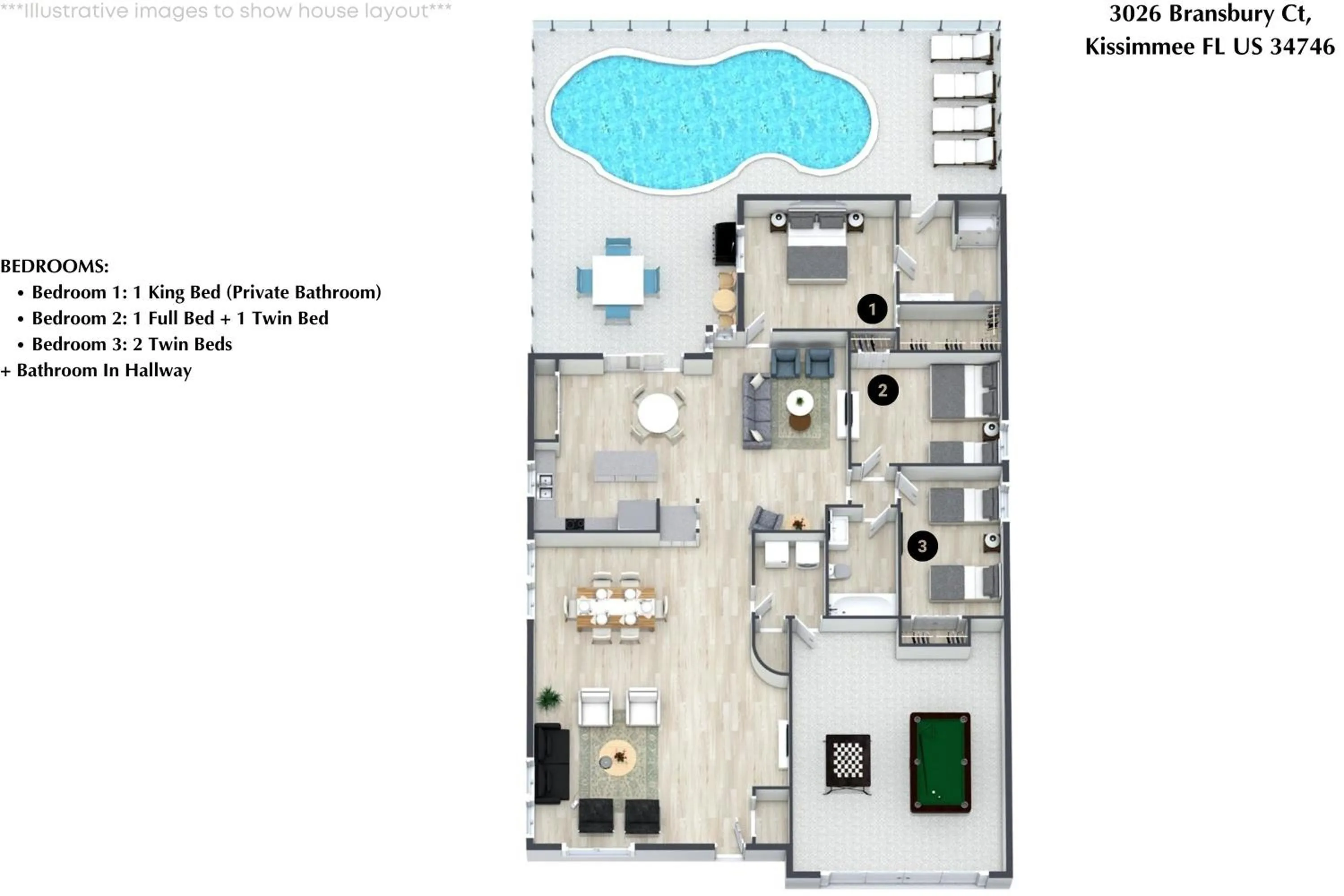 Property building in 3 Bedrooms 2 Bathrooms Lindfields 3026 Bc