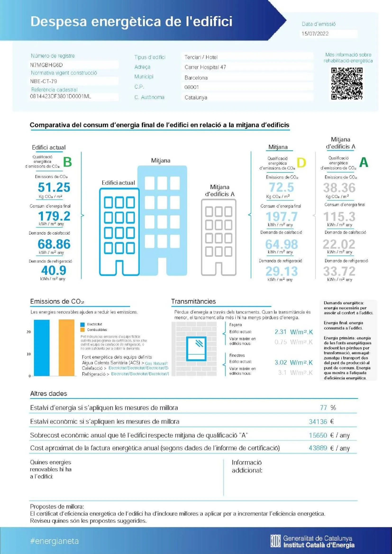 Property building in Hotel Sant Agustí