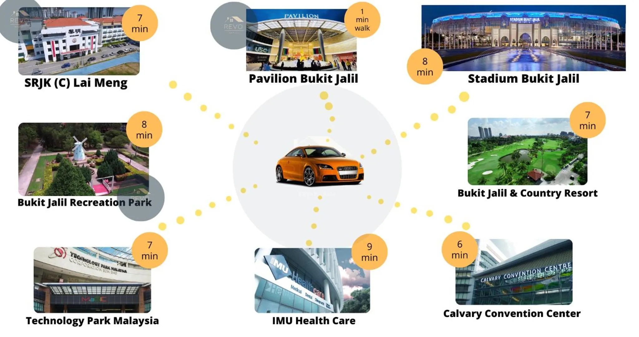 Neighbourhood in Aurora Place Pavilion Bukit Jalil by The Cynefin