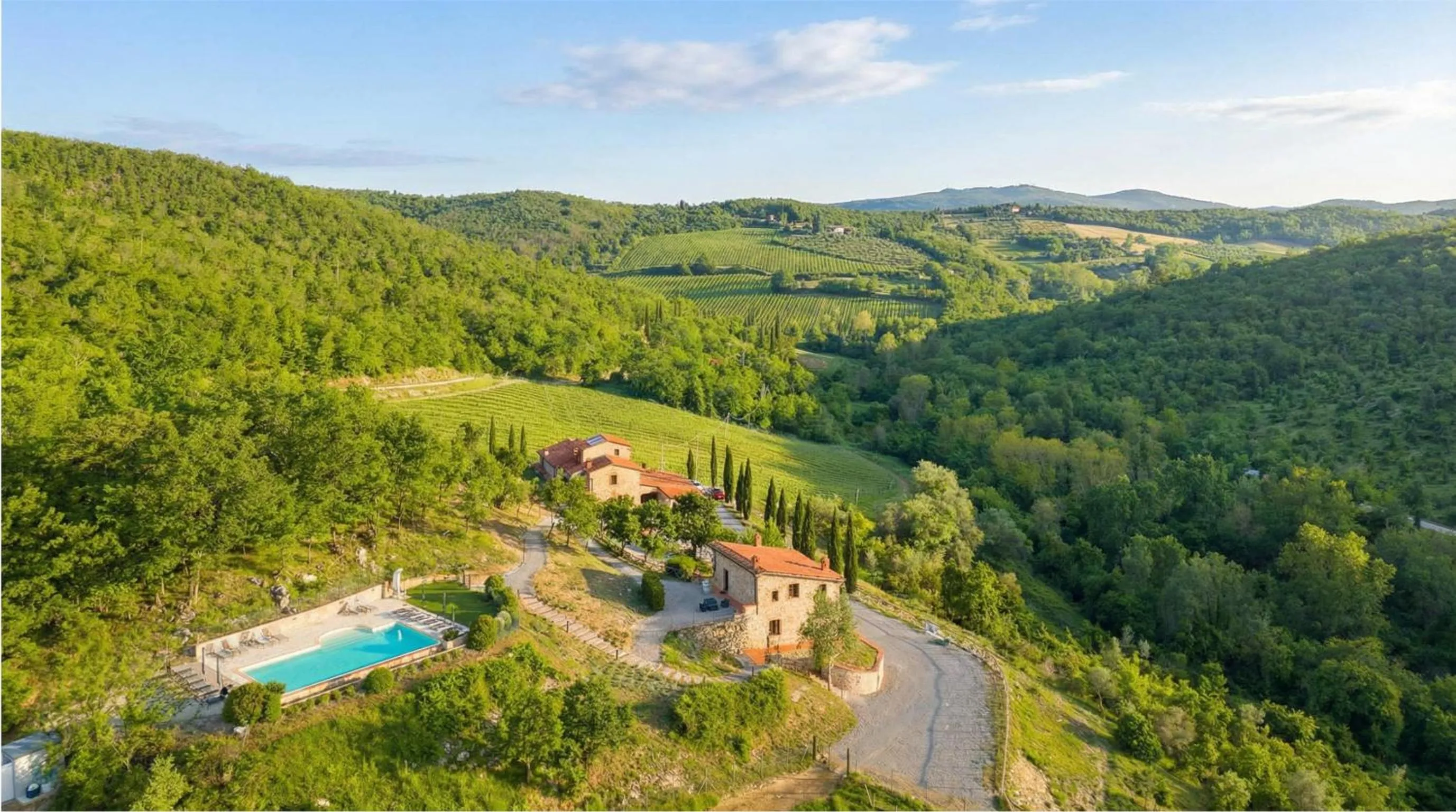 Bird's eye view in Borgo Le Noci Chianti Retreat & Pool